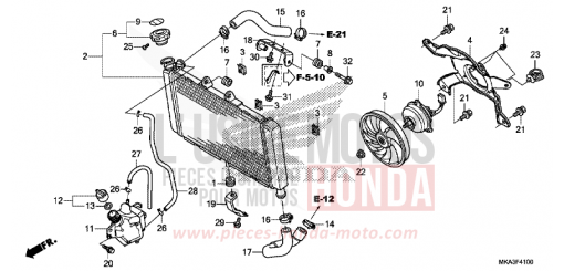 RADIATEUR NC750XDH de 2017